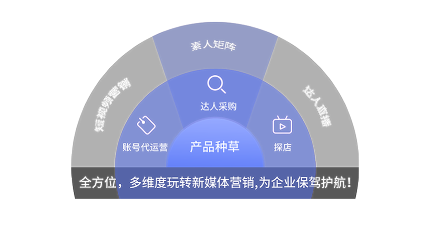 ʯ����AI�Ż�����˾